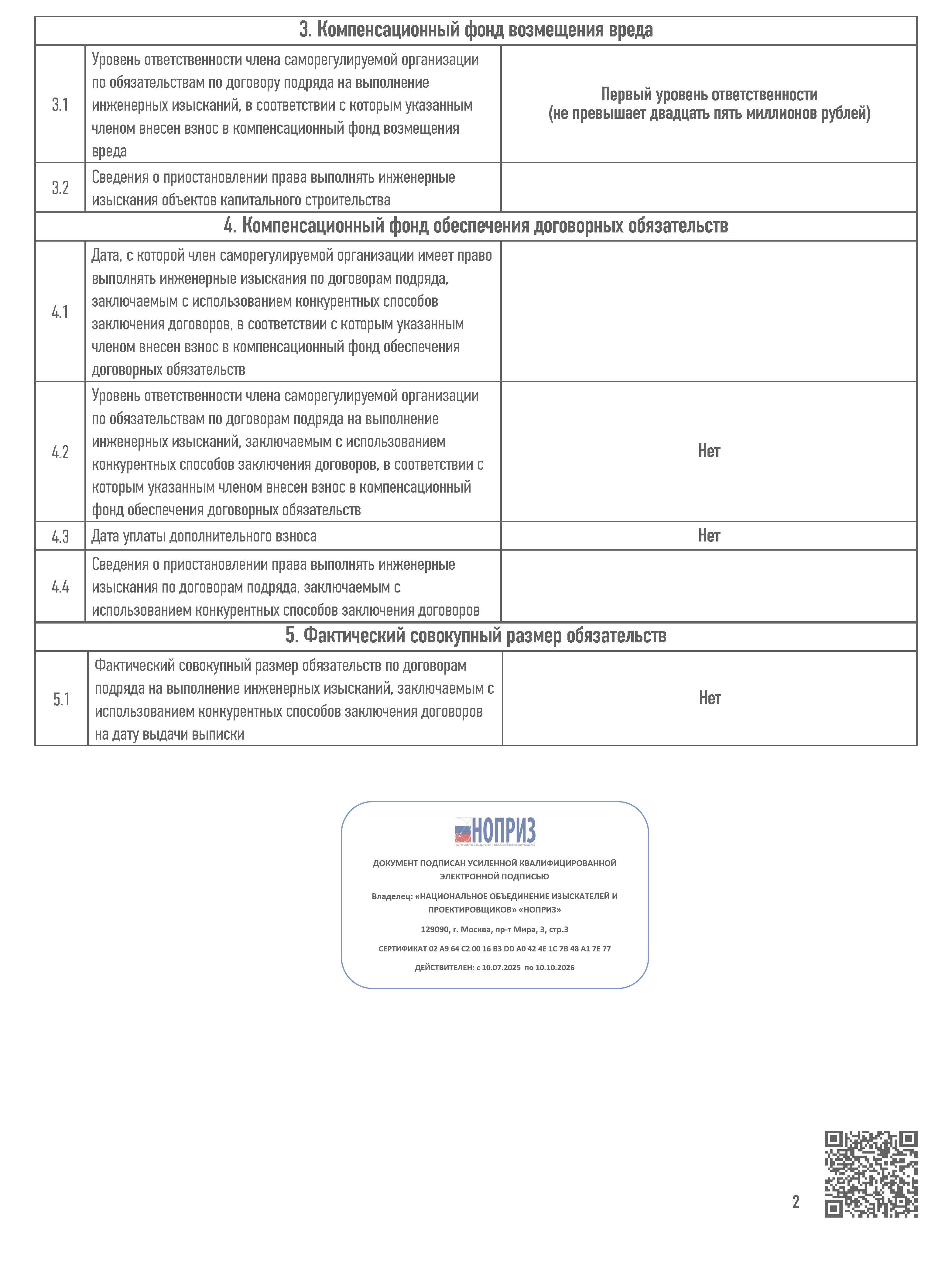 Выписка из единого реестра СРО_Страница_2