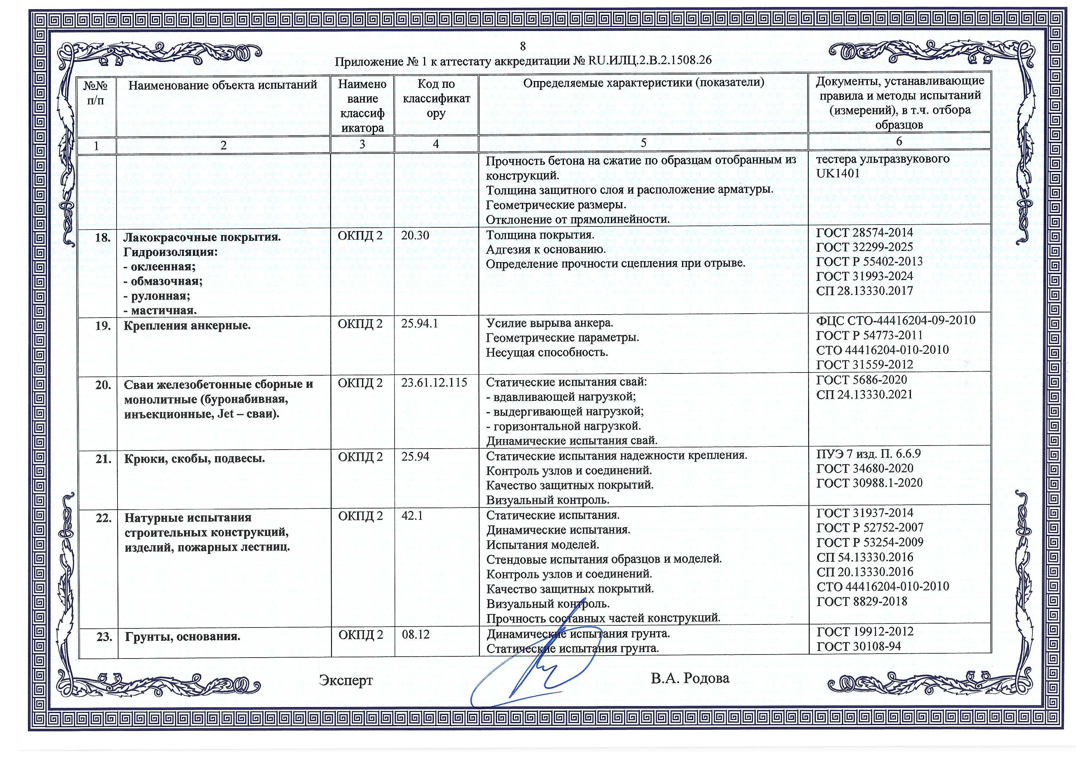 №_RU_ИЛЦ_2_В_2_1508_26_ООО_«ИНЖИНИРИНГ_ГРУПП»_до_20_02_28_Страница_10